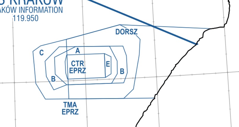 RMZ DORSZ